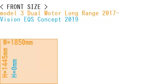 #model 3 Dual Motor Long Range 2017- + Vision EQS Concept 2019